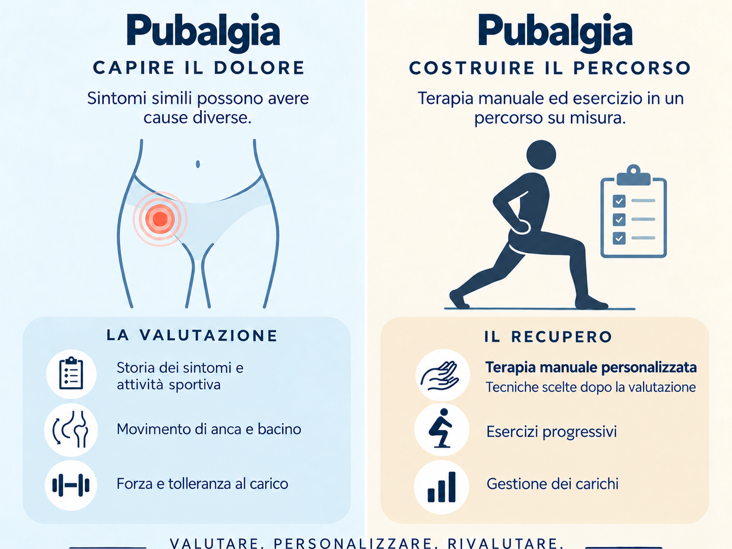 Pubalgia e osteopatia: come può aiutare la terapia manuale